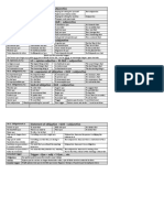 Subjunctive Grid WOOPA