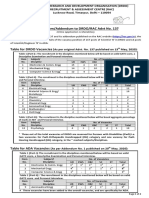 Corrigendum/Addendum To DRDO/RAC Advt No. 137