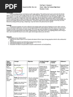 Circle Theorem Unit 1