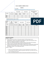 Carbon Data Tables