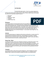 Projects PDF