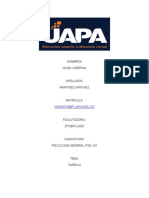 Tarea 3, PSICOLOGIA GENERAL, UAPA