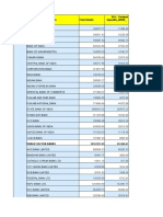 Year Banks Total Assets 3A.1. Demand Deposits - x000D