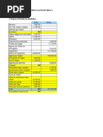 Tarea#1 - Gerencia Financiera I - Ejercicio de Repaso