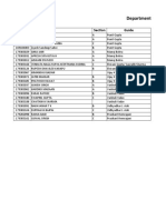 Department of Computer & Communication Engineering Minor Project Groups