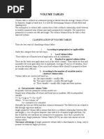 VOLUME TABLES Students