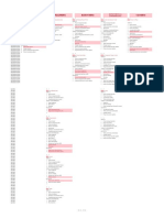 Initiating Planning Executing Closing: Develop Project Charter