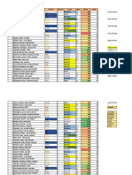 Excel Basico