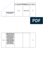 Planilha de Controle Do Plano de SMS Da IPDT-SE - Maio 2020