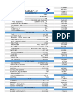 Check List EMB 711 Corisco