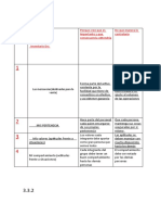 Reconocimiento y Medición de Los Inventarios