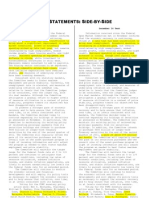 Fomc S: S - S: Tatements IDE BY IDE