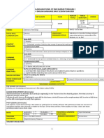 English Language Panel of SMK Bandar Tenggara 2 Form 4 English Language Daily Lesson Plan 2020