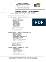 List of Instructional Coaches Lac Leaders and Teachers For LDM Course 2 Tagkawayan District Ii Final