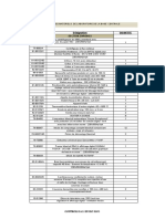 Liste Du Materiel Gesco