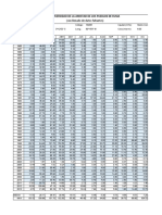 Universidad de La Amistad de Los Pueblos de Rusia: (Con Llenado de Datos Faltantes)