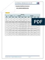 PremiumChart CompleteHealthcareInsurance PDF