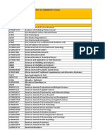 Discontinued Sources From Scopus September 2020