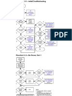 Go To"flowchart 2.2-No Power, Part 1."