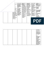 MIDAZOLAM Drug Study