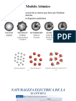 Clase - 3 - Modelos Atómicos