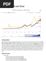 Stocks vs. Gold - Updated Historical Chart - Longtermtrends PDF