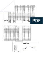 Research Methods and Techniques