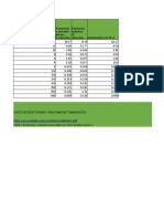 Datos de Resistividad Y Reactancias Tomados De:: Tabla 2. Resistencia y Reactancia para Cables de Cobre de Baja Tensión 1