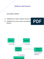 Reactions of Aldehydes and Ketones: Oxidation Reduction Nucleophilic Addition