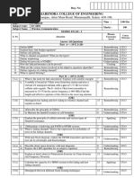 Salem-Campus, Attur Main Road, Minnampalli, Salem - 636 106.: Mahendra College of Engineering