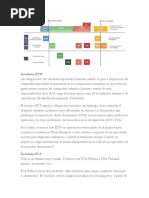 Incoterms EXW