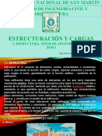 Clase 1 Estructura, Tipos de Apoyos y Cargas