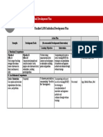 LACUARIN - MODULE 4 Individual Development Plan