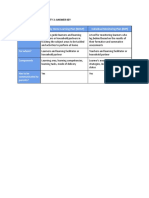 L3a3 - Answer Key PDF