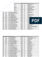 Course ID Subject Catalog Course Title Test 1 Date Test 1 Hour IC