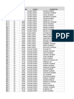 Nov 2020 Ballot Stats by Jurisdiction 