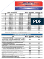 Tabela de Custas Judiciais e Extrajudiciais Tjba 2020