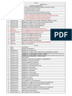 IS Code: SL NO. Is No. Description / Title Aggregate and Concrete Codes