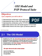 TCP IP Protocol Suite Chap-02 OSI Model