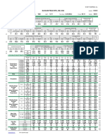 Sloulin Field Intl, ND, Usa: 2017 ASHRAE Handbook - Fundamentals (IP) © 2017 ASHRAE, Inc