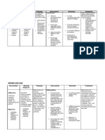 NURSING CARE PLAN - Suicidalact