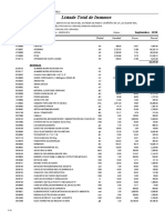 05 Listado Total de Insumos