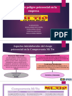 Factores de Peligro Psicosocial