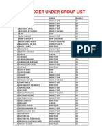 Tally Ledger Under Group List