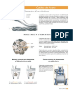 Catalogo Cables de Acero