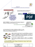 Modulo 3. Identificación y Valoración de La Iniciativa de Negocio