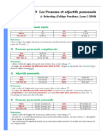 Fiche Grammaticale - Les Pronoms Et Adjectifs Personnels