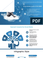 Social Media Trends of IIM SMBP