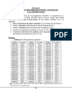 Ajustement Statistique Pluies Annuelles