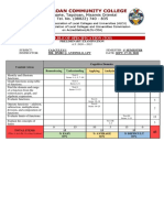 TOS - Prelim Exam PDF